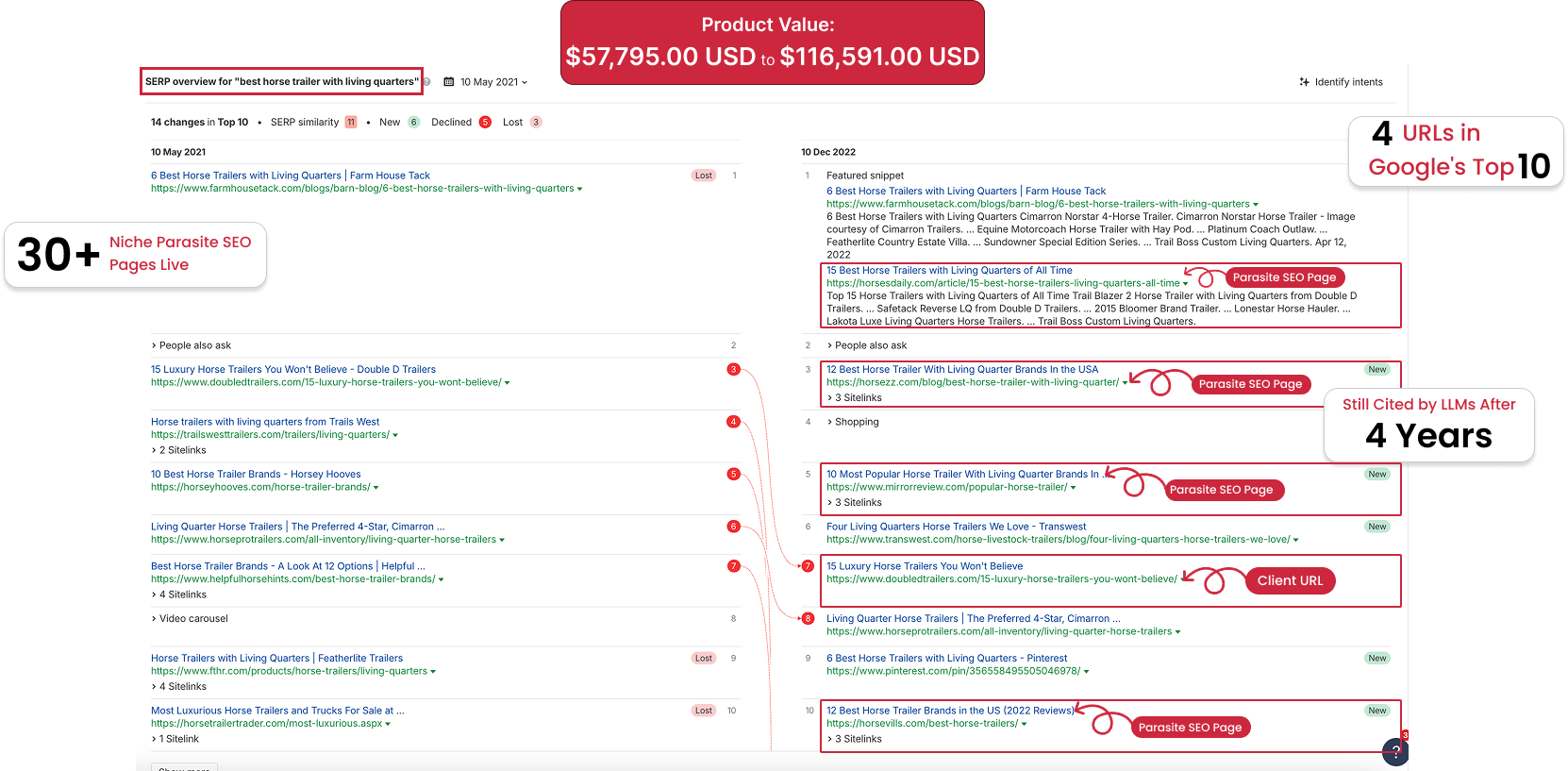 Final -hero-img-persaite